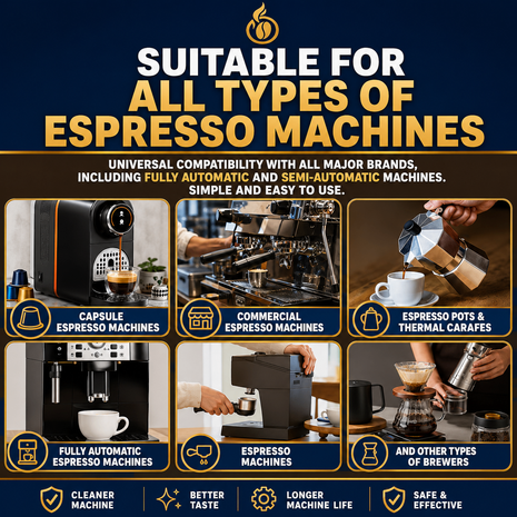 Espresso Machine Cleaning Tablets | All Brands Machine Compatible | Expresso Machine Backflush Oil Remover