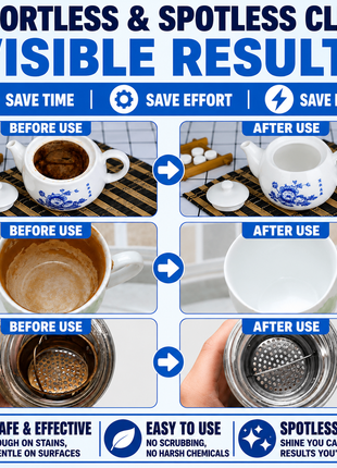 Tea Stain Remover Tablets – Fully Automatic Cleaning for Cups, Mugs, Tea Pots, Fabric & Utensils (Food Grade) Pack Of 30