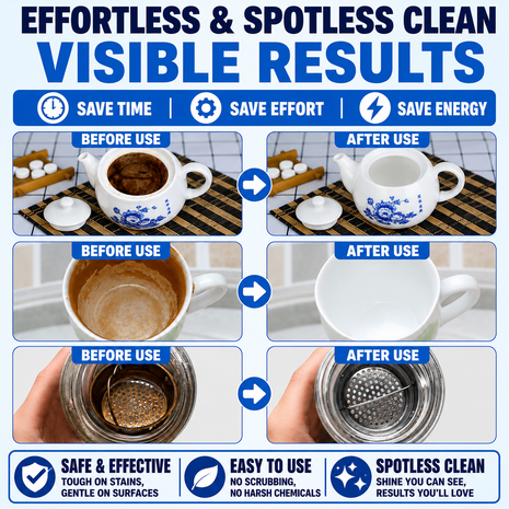 Tea Stain Remover Tablets – Fully Automatic Cleaning for Cups, Mugs, Tea Pots, Fabric & Utensils (Food Grade) Pack Of 30