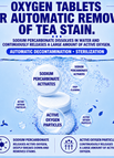 Cups/ Mugs/ Teapots etc..Kitchen Ware