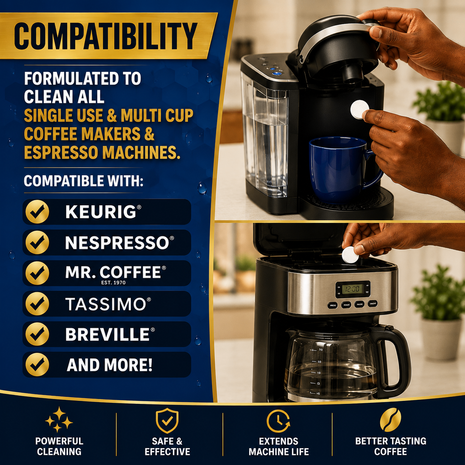 Coffee Machine Cleaning Tablets (Descaler) UK |  24 Tablets + 8 Tablets Free | For All Brands & Machines